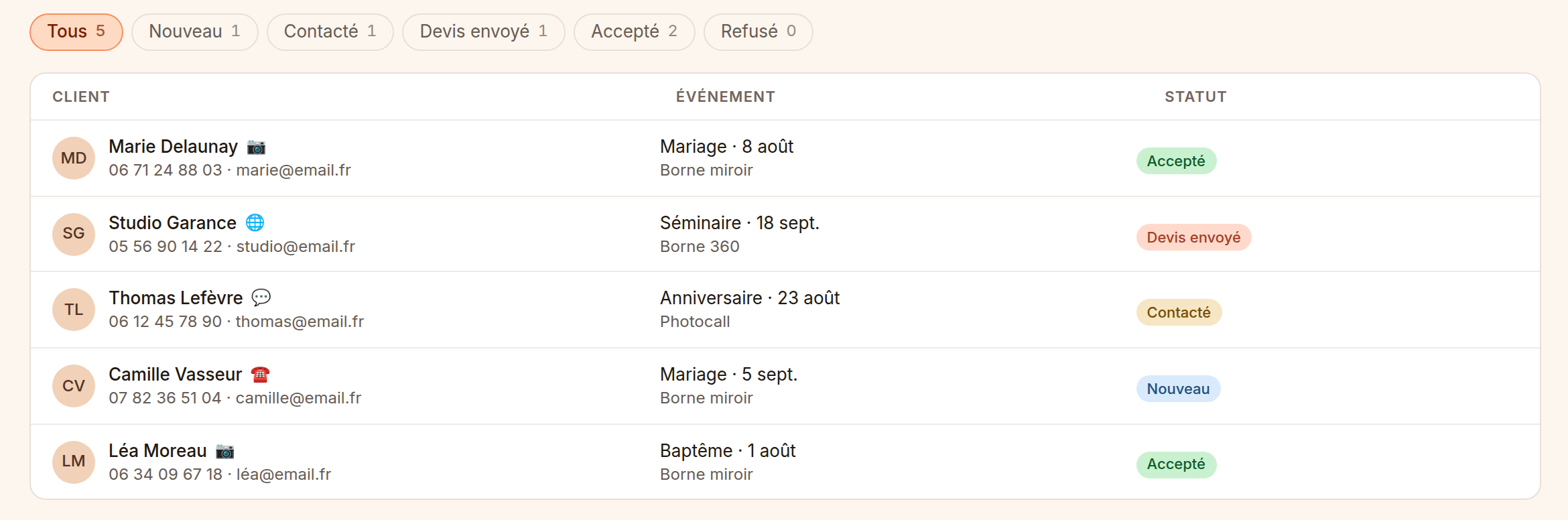 La liste des projets de Bornia : cinq demandes avec leur client, leur événement, leur borne et leur statut.